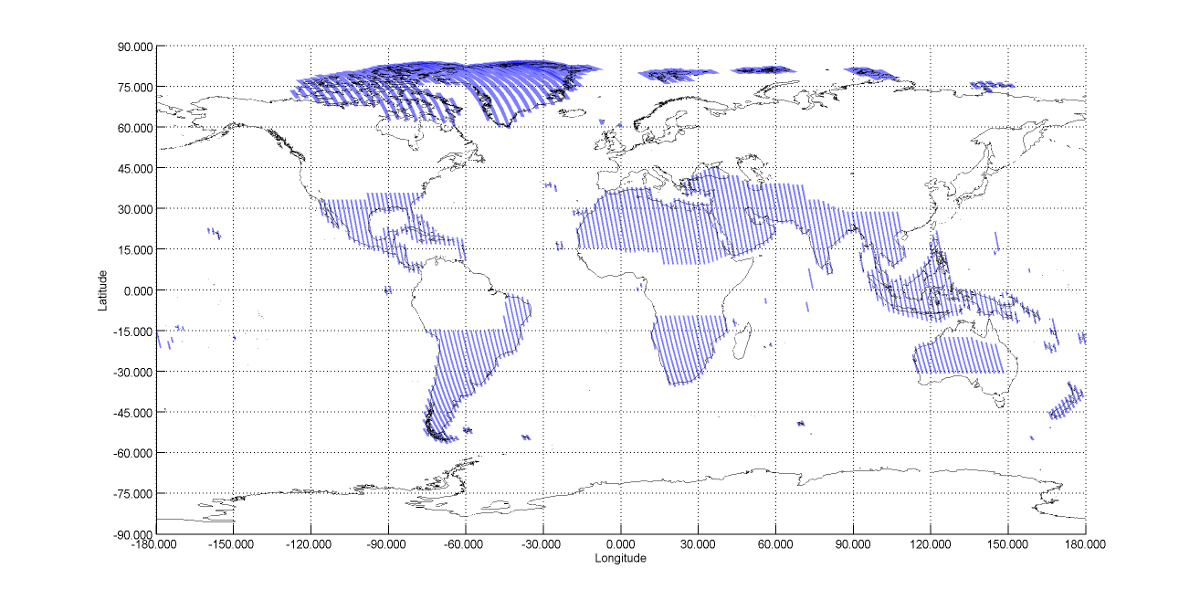 CYCLE_91 - World Ascending passes